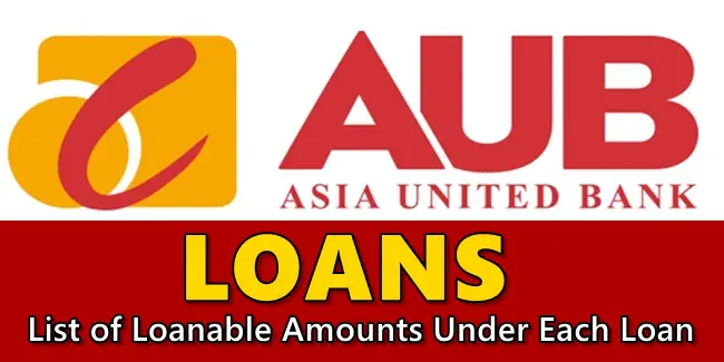AUB Loans