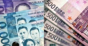 Peso-Euro Dollar Exchange Rate