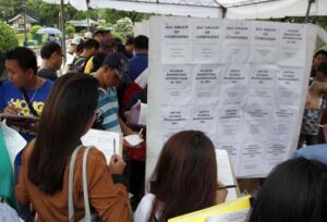 PH Unemployment Rate