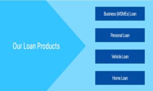 Right Choice Finance Loans