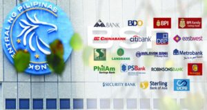 Bank Swift Code 2023