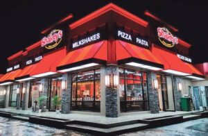 Shakey's Pizza Price List 2023