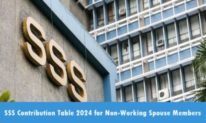 SSS Contribution Table 2024 for Non-Working Spouse Members