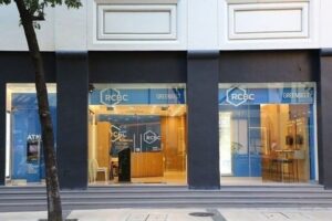 RCBC Home Loan 2024