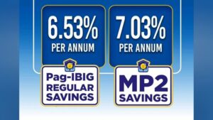 Pag-IBIG MP2 Savings Withdraw