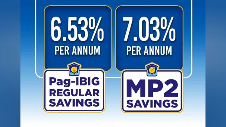 Pag-IBIG MP2 Savings Withdraw